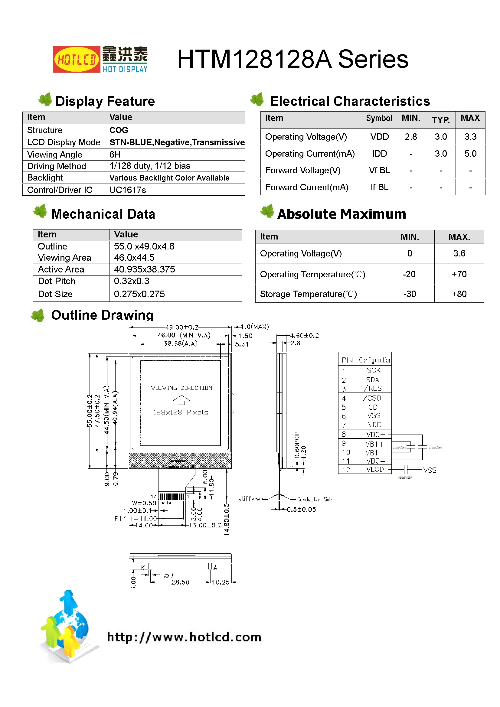 Microsoft Word - HTM1128128A Series.jpg