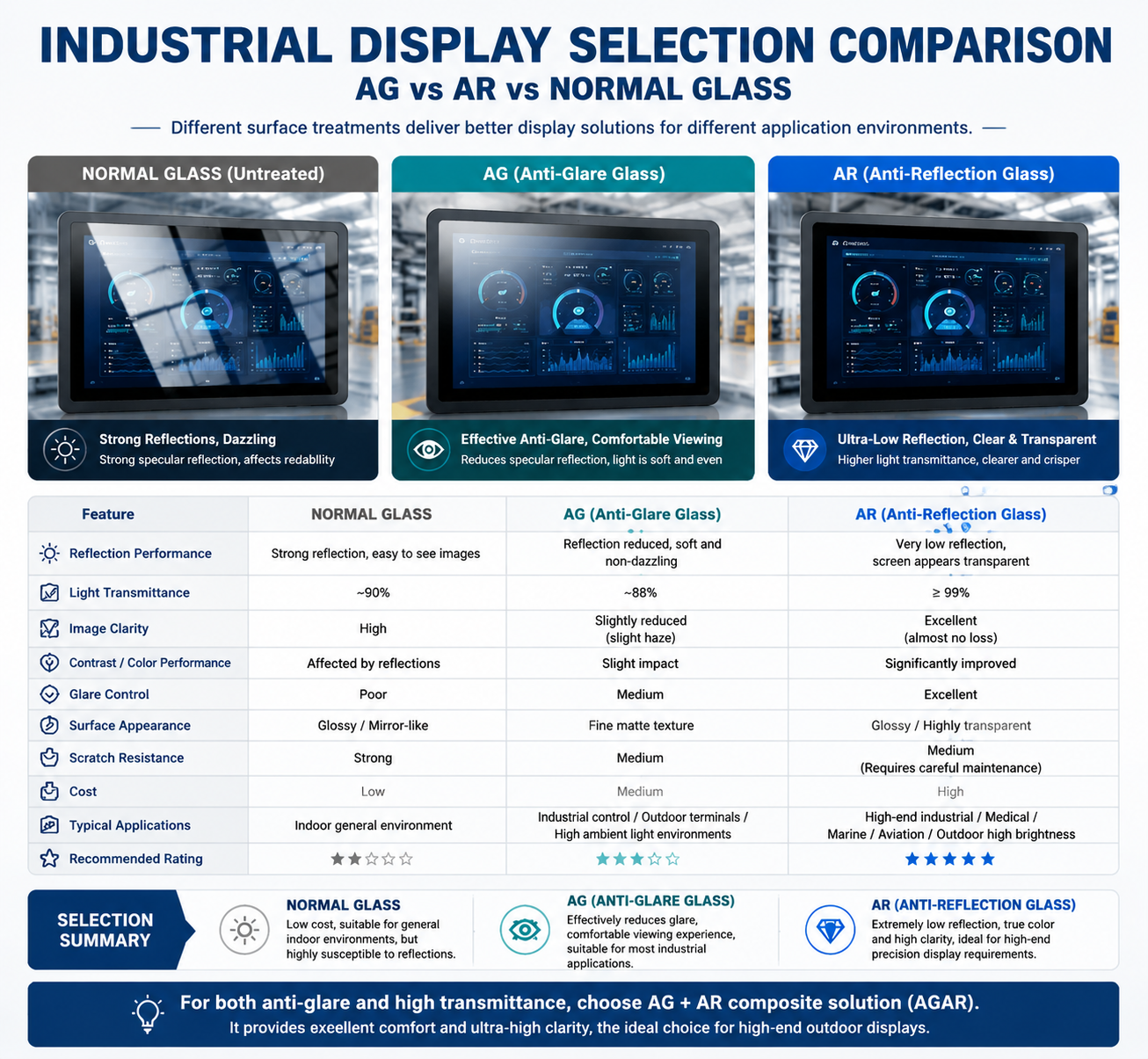 18.5 Inch IPS Monitor 1920×1080 Wide Temp High Brightness003.png 18.5 Inch IPS Monitor 1920×1080 Wide Temp High Brightness003.png