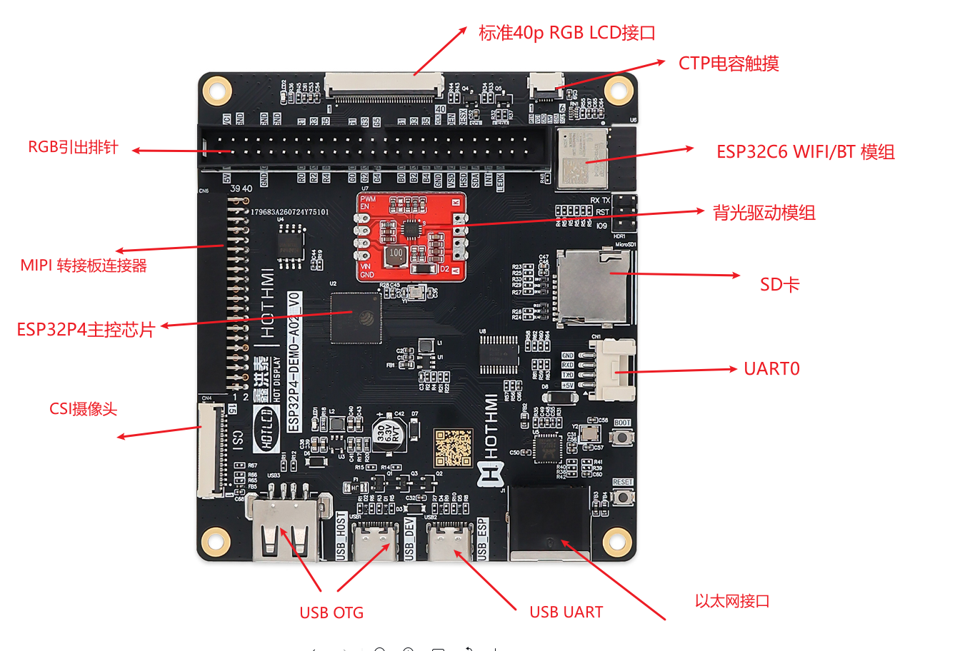 HOTLCD ESP32-P4 Development Board ESP32P4-DEMO-A02.png