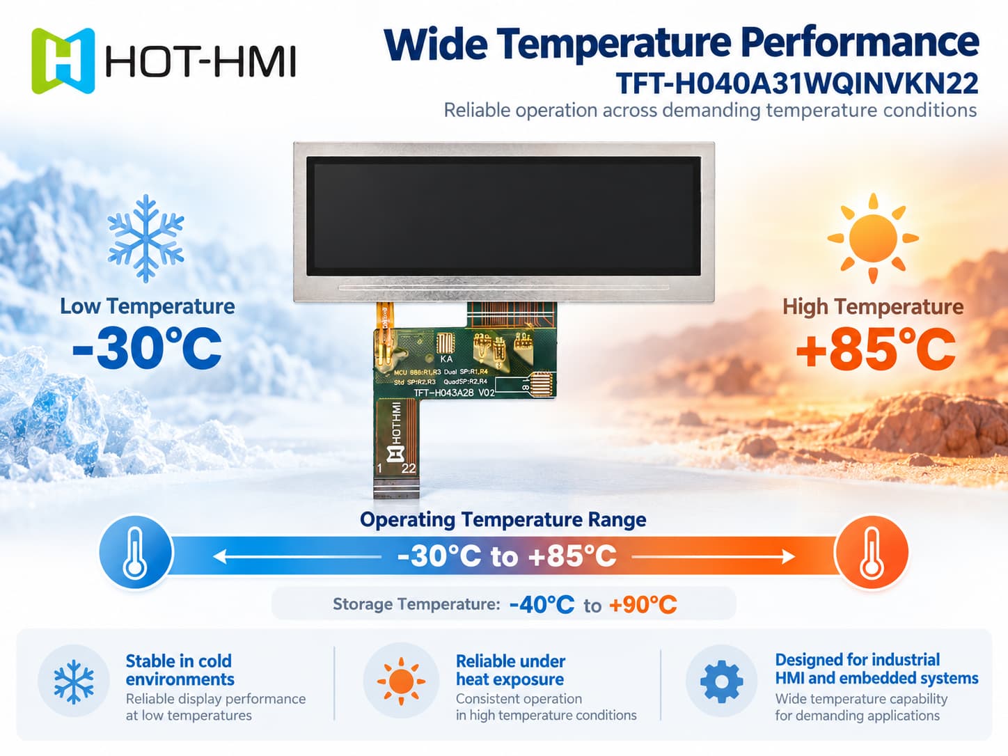 4.0 Inch 480×128 TFT LCD Display for 1U Chassis (8).jpg